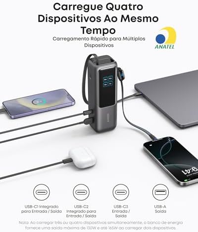 Anker 100W